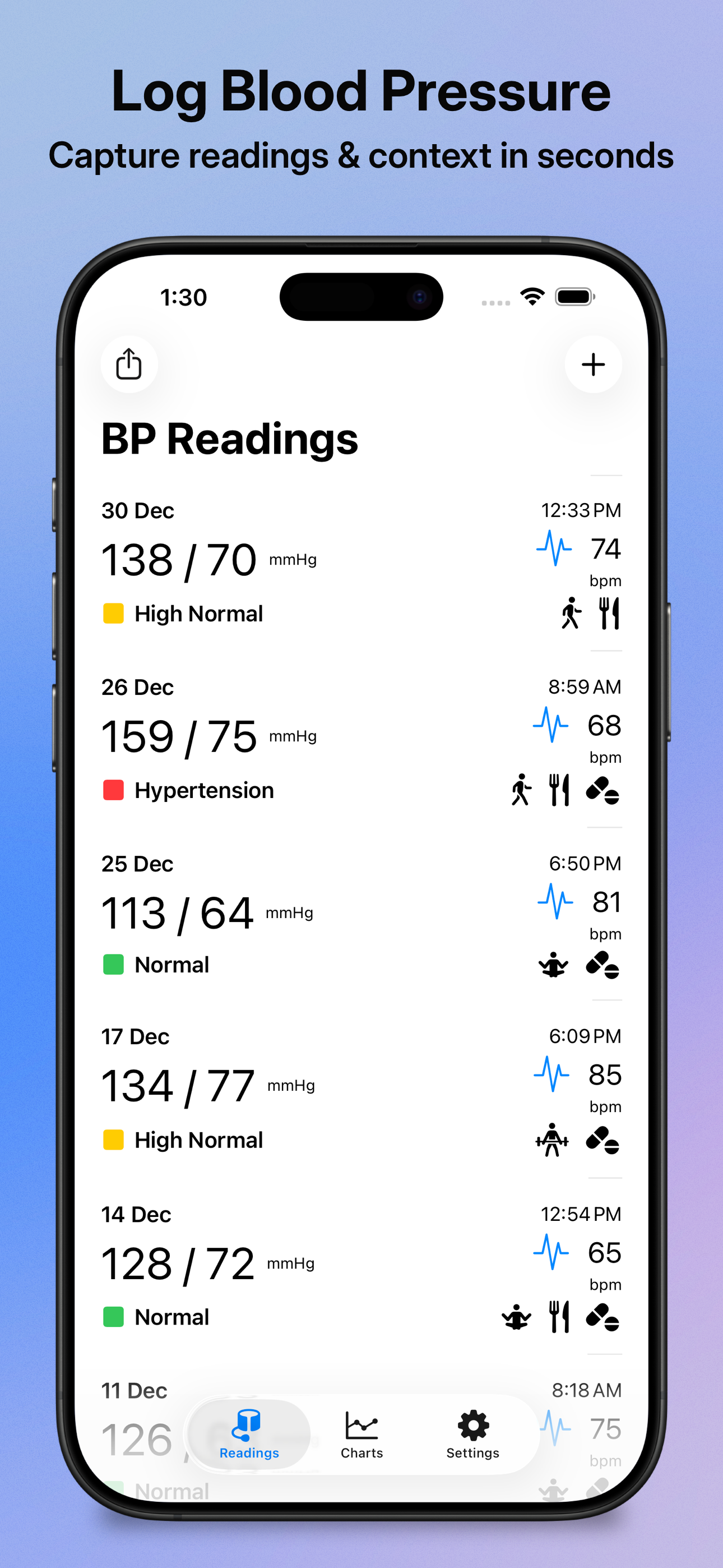 BP readings list on iPhone